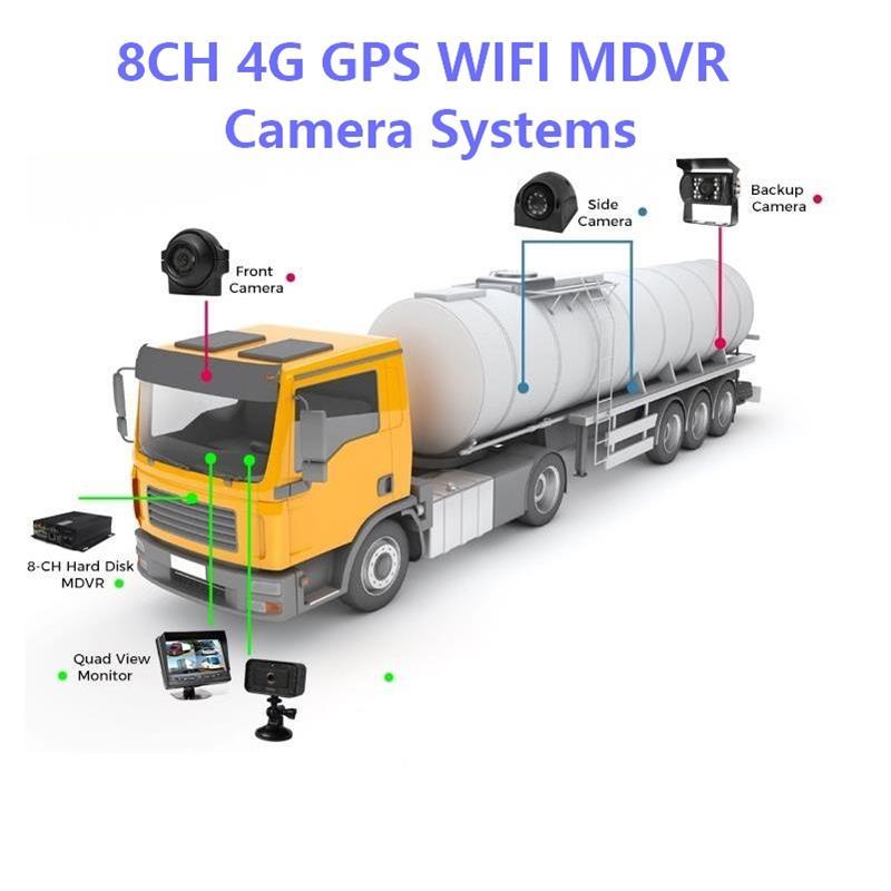 8CH 3G/4G HDD+SD Card Mobile DVR with GPS
